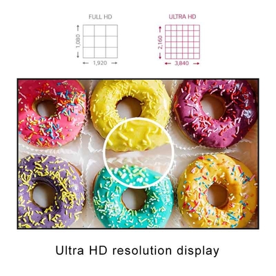 49&quot;/55&quot; LCD Video Wall Display with 2000:1 Contrast Ratio for B2B Buyers